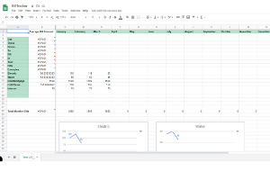 Freebie Spreadsheet for Tracking Expenses